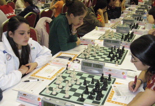 world chess championship youth